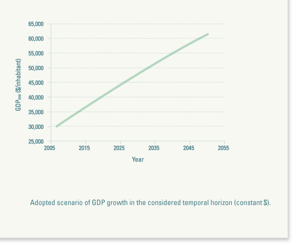 Ampliar Imagen Ampliar Imagen